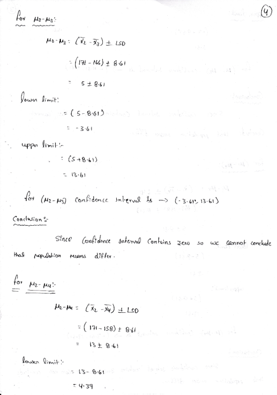 LSD 9.8 FS own limit 5-8.61 3.6 uppnlinit (S+8.61) こ13.61 fo (H2- Conf:dence nltrvl -> 3.61 1361 Conclusion Since (onfdente d