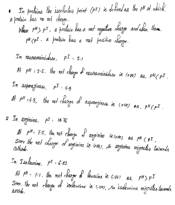 as a Piet ? mume Sime the nelc Cahsde lekar,e & hutun.is (Ve) pH〉PI as