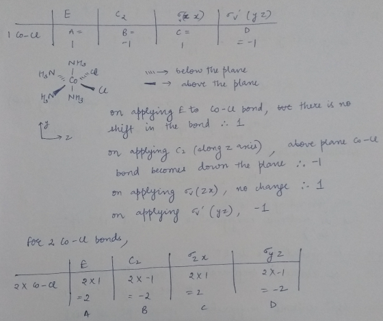 든 c= ぃ → 6e1ewflu plane → above the pane E to to-u bond tre thure ine en Co - bond becomu dewn the ()e change (2x / om pp fo