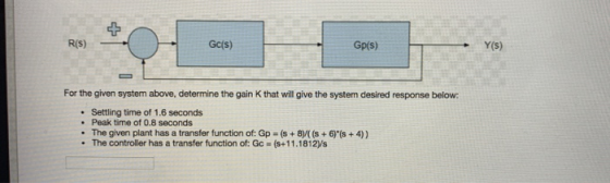 4 R(s) Y(S) Gp(s) Gc(s) For the given system above, determine the gain K that will give the system desired response below: Se