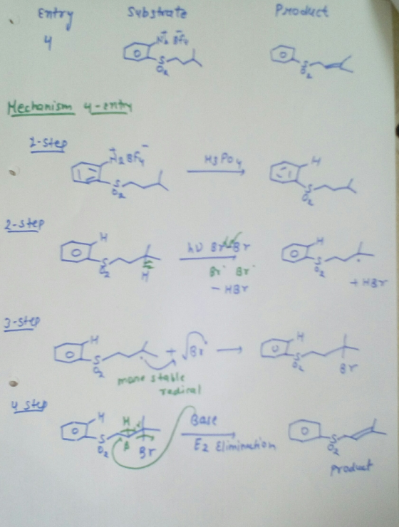 Ptodluct 1-Step 2-stp girit だa ㄧ·..。.. @ru. Prod