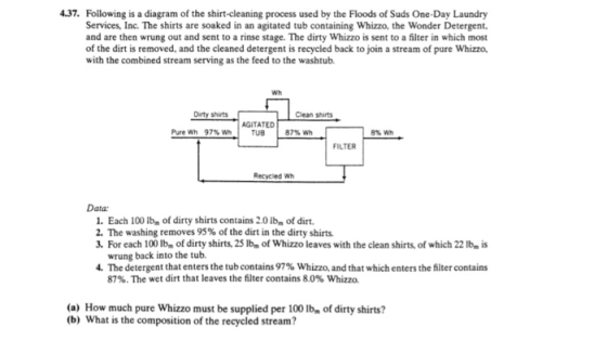 4.37. Following is a diagram of the shirt-cleaning process used by the Floods of Suds One-Day Laundry Services, Inc. The shir