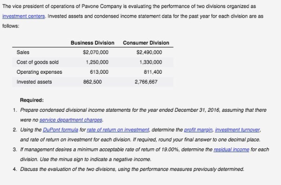 The vice president of operations of Pavone Company is evaluating the performance of two divisions organized as investment cen