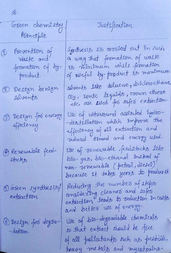 /8 Green chemi waste and a way that froamadion of wacte toluene , dochleooethane | sdverd,8 Jzke ② Desean.benian lvents acien