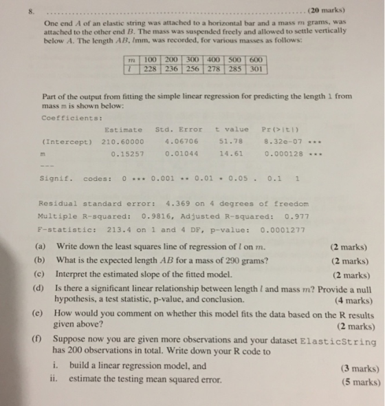 8. (20 marks) One end A of an elastic string was attached to a horizontal bar and a mass m grams, was attached to the other e
