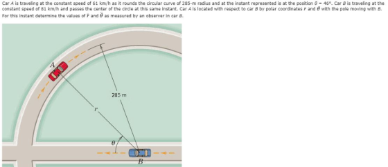 Car A is traveling at the constant speed of 61 km/h as it rounds the circular curve of 285-m radius and at the instant repres