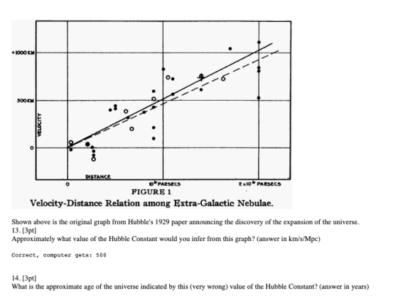 500KM O PARSECS FIGURE 1 Velocity-Distance Relation among Extra-Galactic Nebulae. 13. [3pt] Approximately what value of the H