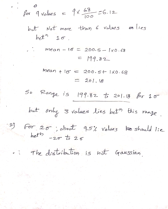 68 6. 12 for 9 Values but than 6 Valluas Not more beth 1o mean 16 E 200. S- xO.68 199.82 mean l5 200.5t 1X0.68 201. 18 Range