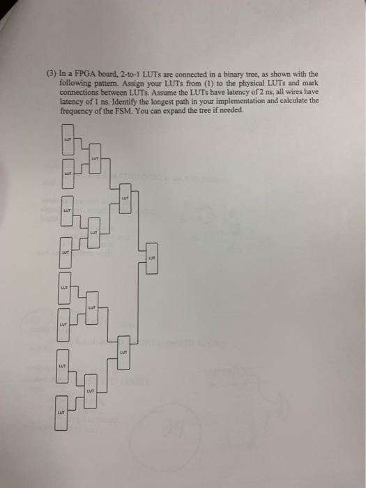(3) In a FPGA board, 2-to-1 LUTs are connected in a binary tree, as shown with the following pattern. Assign your LUTs from (