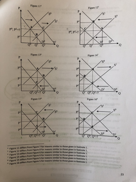 Figure 114 Figure 12 PO: P2? マーマー→ Q Figure 136 Figure 14 Figure 16 Figure 15 P2 Pl Po 4 Figure 11 differs from Figure 7 for