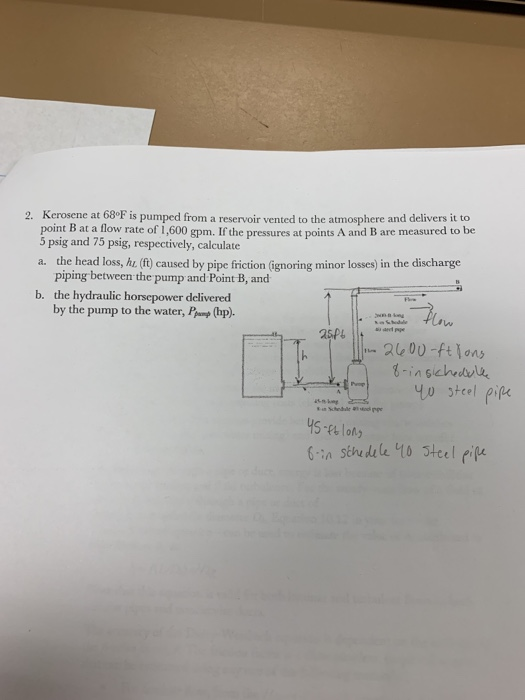 Kerosene at 68°F is pumped from a reservoir vented to the atmosphere and delivers it to point B at a low rate of 1,600 gpm. I