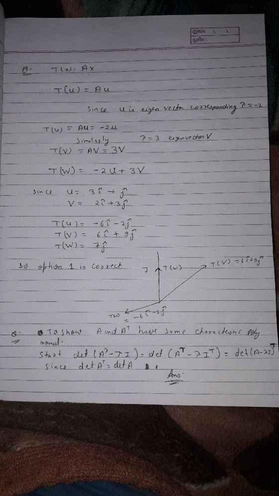 Dace: Sin ce uis eigen veuto conapenoing ?-2 -2 L T(u) A4= Simlaly TIV AV -3V 3 eiavectes V TW) -2u 3V in Ce TU1E-6-2 T(v)= 6