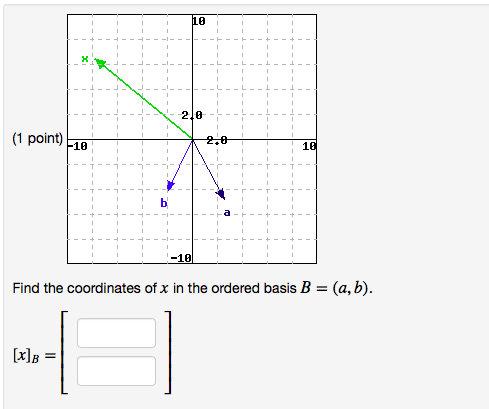 10 -ト--ト--L--』 (1 point) 10 a -ヤ -10 Find the coordinates of X in the ordered basis B = (a, b).