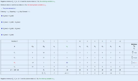 Negative minimum Z, - C, is-M-10 and its column index is 3. So, the entering variable is x Minimum ratio is 4 and its row ind