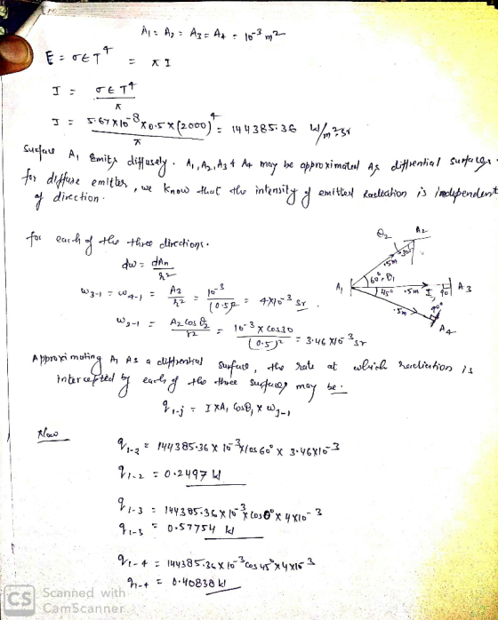 내 usey . A dincction 10ナ Scanned with