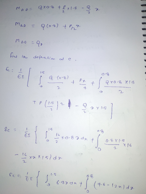 NA A ρ- @fo. % t f 지:5 -q x 2. CI 乍, Y 1.5 Er 2. た5