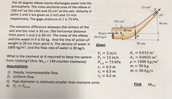 The 45 degree elbow nozzle discharges water into the atmosphere. The cross-sectional area of the elbow is 25 cm2 150 cm2 at t