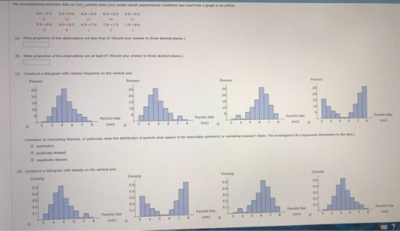 The accompanying summary data on Ceo, particle sizes (nm) under certain experimental conditions was read from a graph in an a