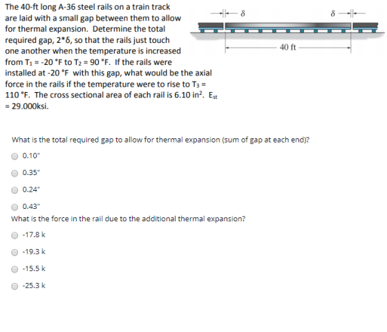 The 40-ft long A-36 steel rails on a train track are laid with a small gap between them to allow for thermal expansion. Deter