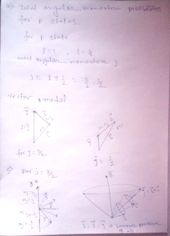 P states 2 wy
