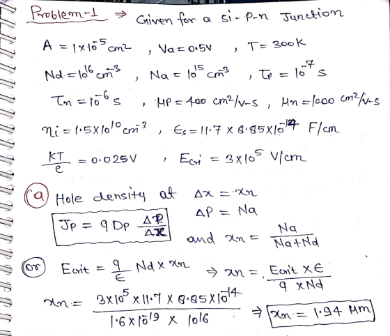 Roble m-1- ラ Given for α St-P-n JuneHO T= 300 K KT Hole density at Δχ and n- Na L- gxNd