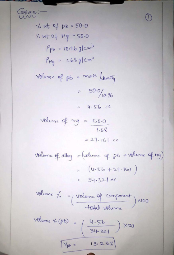 Grven wt of pb 50.0 S0.O Ppb 10.16 2lcm t.68 91em2 Volume of pb mas 50.0 CC Velume ey 50.0 68 - 29.70 Ce Velume of alley(elum