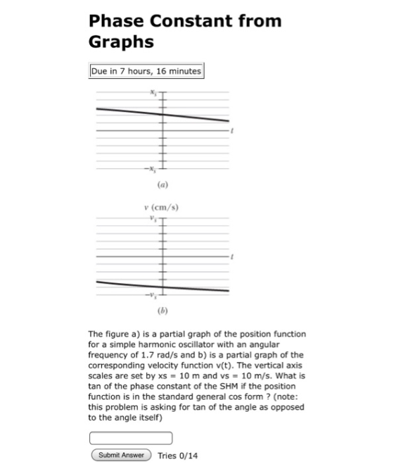 Phase Constant from Graphs Due in 7 hours, 16 minutes v (cm/s) The figure a) is a partial graph of the position function for
