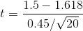 1.5 1.618 0.45/V20