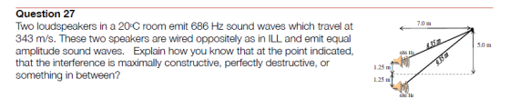 Question 27 7.0 m Two loudspeakers in a 20°C room emit 686 Hz sound waves which travel at 343 m/s. These two speakers are wir