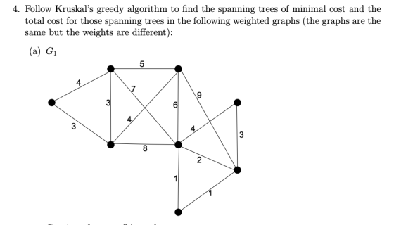 4. Follow Kruskals greedy algorithm to find the spanning trees of minimal cost and the total cost for those spanning trees i