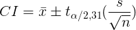CI ta/2,31(-