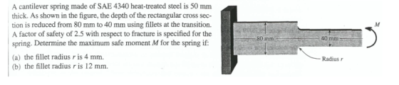 A cantilever spring made of SAE 4340 heat-treated steel is 50 mm thick. As shown in the figure, the depth of the rectangular