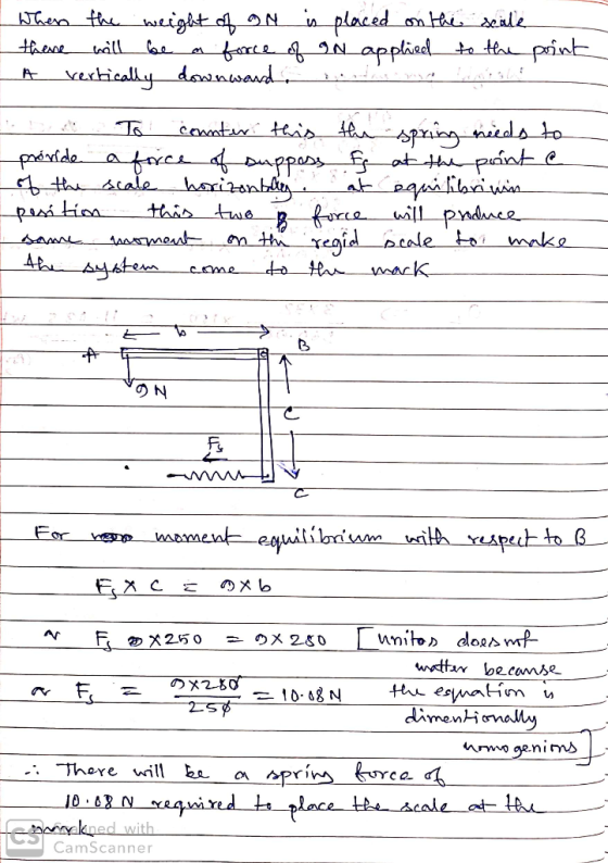 pmarsdoa n f eyial のN 20 dimeutiomally prins ce d There vill o r CamScanner