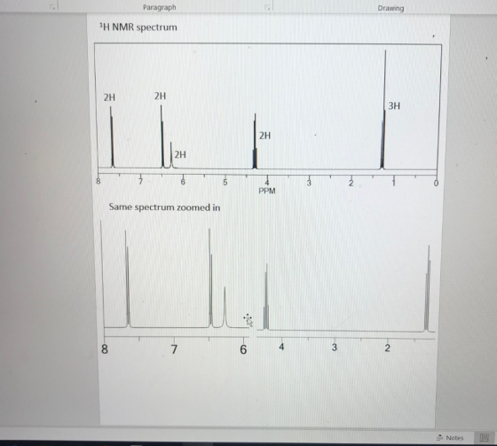 Paragraph Drawing 1H NMR spectrum 2H 2H зн 2H 2H PPM Same spectrum zoomed in 8 7 6 4 2 Notes
