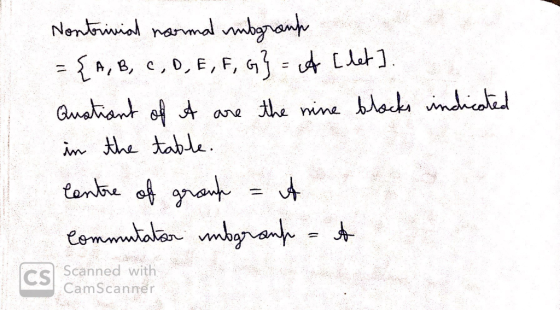 Scanned with Cs Scanne CamScanmer