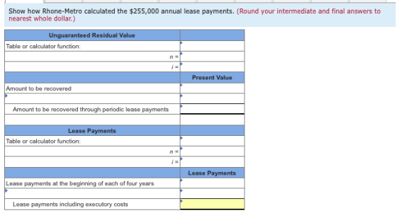Show how Rhone-Metro calculated the $255,000 annual lease payments. (Round your intermediate and final answers to nearest who