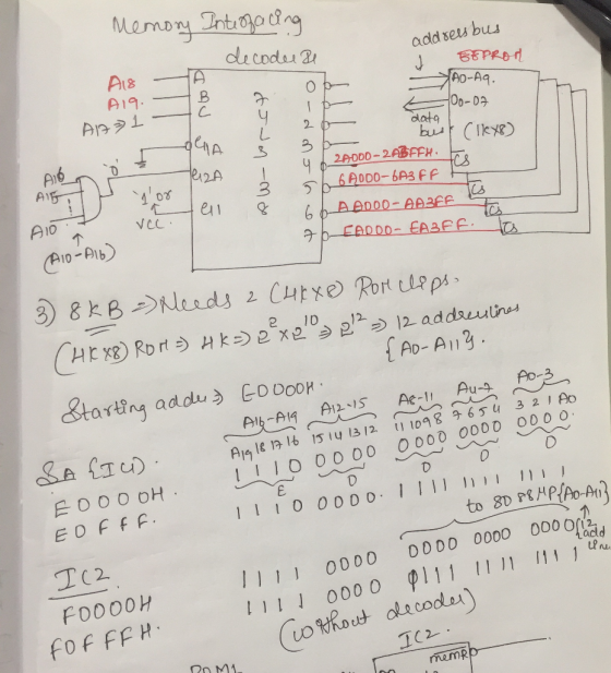 Nemony Into ng decodeu add ses bus A18 BB PRO J A19 AO-Aq Ar1 O0-D3 datg 2 6 CIkyE ½P 2ADDD-2ABFFH 6 AODO-6A3 FF Av6 A B 2A e