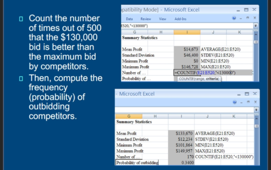 patibility Mode] - Microsoft Excell o Count the number Data Review View Add-Ins of times out of 500 that the $130,000 bid is