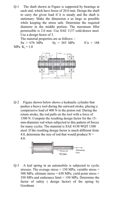 The shaft shown in Figure is supported by bearings cach end, which have bores of 20.0 mm. Design the shaft to carry the given