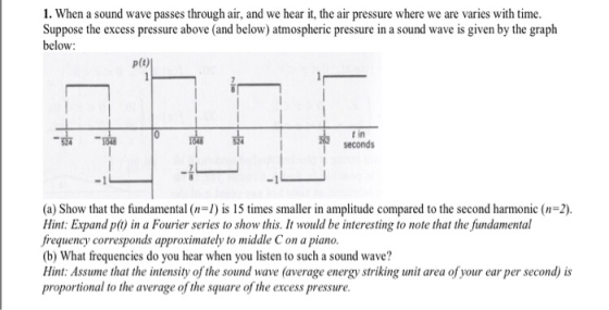 1. When a sound wave passes through air, and we hear it, the air pressure where we are varies with time. the excess pressure