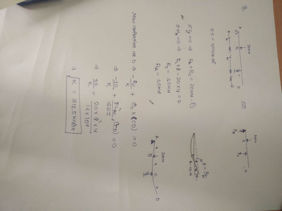 20KN Er loKNT 2OKN 2OxN 10-_ 20×よ.xy