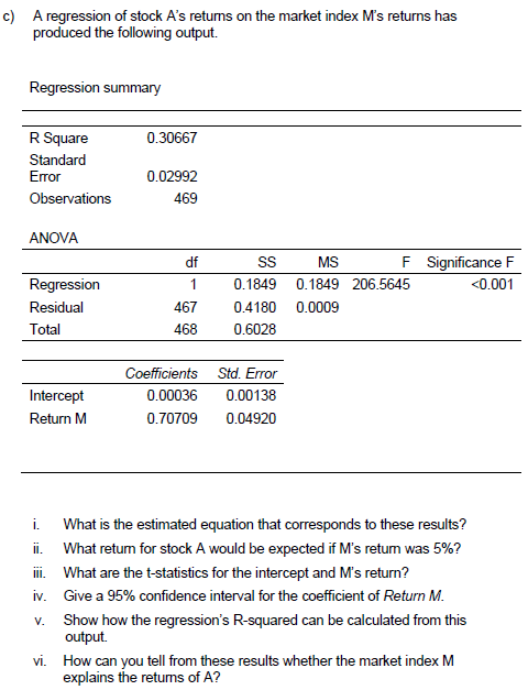 c) A regression of stock As returms on the market index Ms returns has produced the following output. Regression summary R S