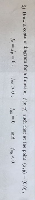 2) Draw a contour diagram for a function f(x, y) such that at the point (, y) (0,0),
