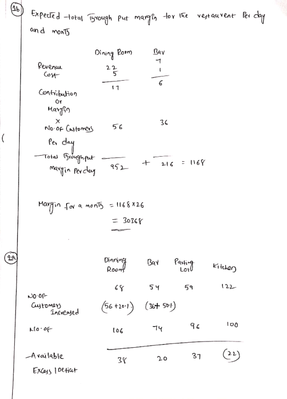 oral 15You and mon5 Oining Roim ?evenu. 5 Contibhon 36 ev 52 Mav 2a. Dinri Lob 122 CjtoMay 56 +2c-l 14 2 L 31 A vai lable