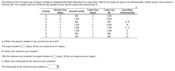 The Advanced Tech Company has a project to design an integrated information data base for a major bank. Data for the project