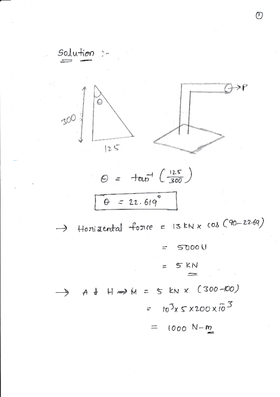 Solution :- 12 S - S000 5 x S x200 x to