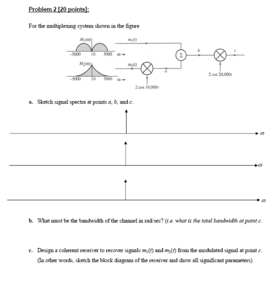 Problem 2 120 pointsl: For the multiplexing system shown in the figure M1(o) MiC) -5000 M2(0) m20) 2 cos 20,000 0 5000 0) 2 c