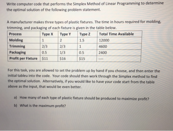 Write computer code that performs the Simplex Method of Linear Programming to determine the optimal solution of the following