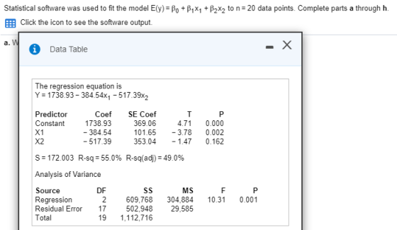 Statistical software was used to fit the model E(y)Pox1 2x2 to n 20 data points. Complete parts a through h EEB Click the ico
