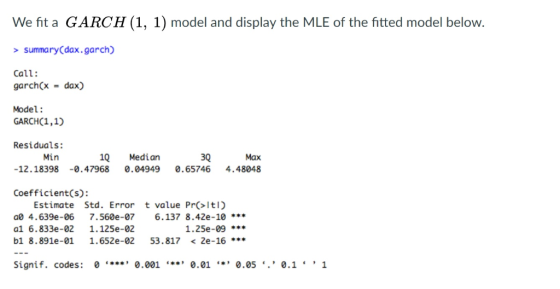 We fit a GARCH (1, 1) model and display the MLE of the fitted model belovw > summary(dax.garch) Call: garch(x- dax) Model: GA